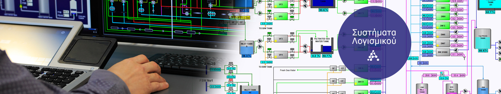 Συστήματα εποπτείας και χειρισμών (HMI/SCADA)